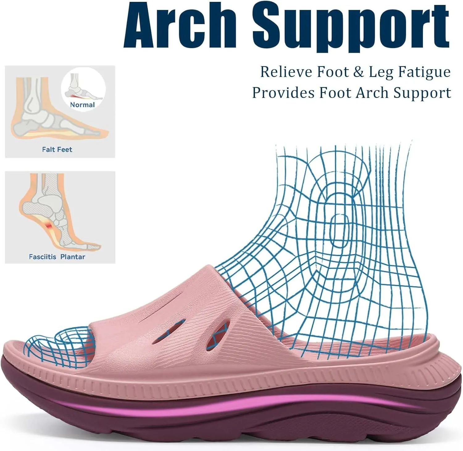 ARISIC Recovery Slides Sandals for Women Plantar Fasciitis Thick Cushion Orthotic Men Athletic Slides Lightweight Comfort Women Cloud Slippers Arch Support of Indoor Outdoor