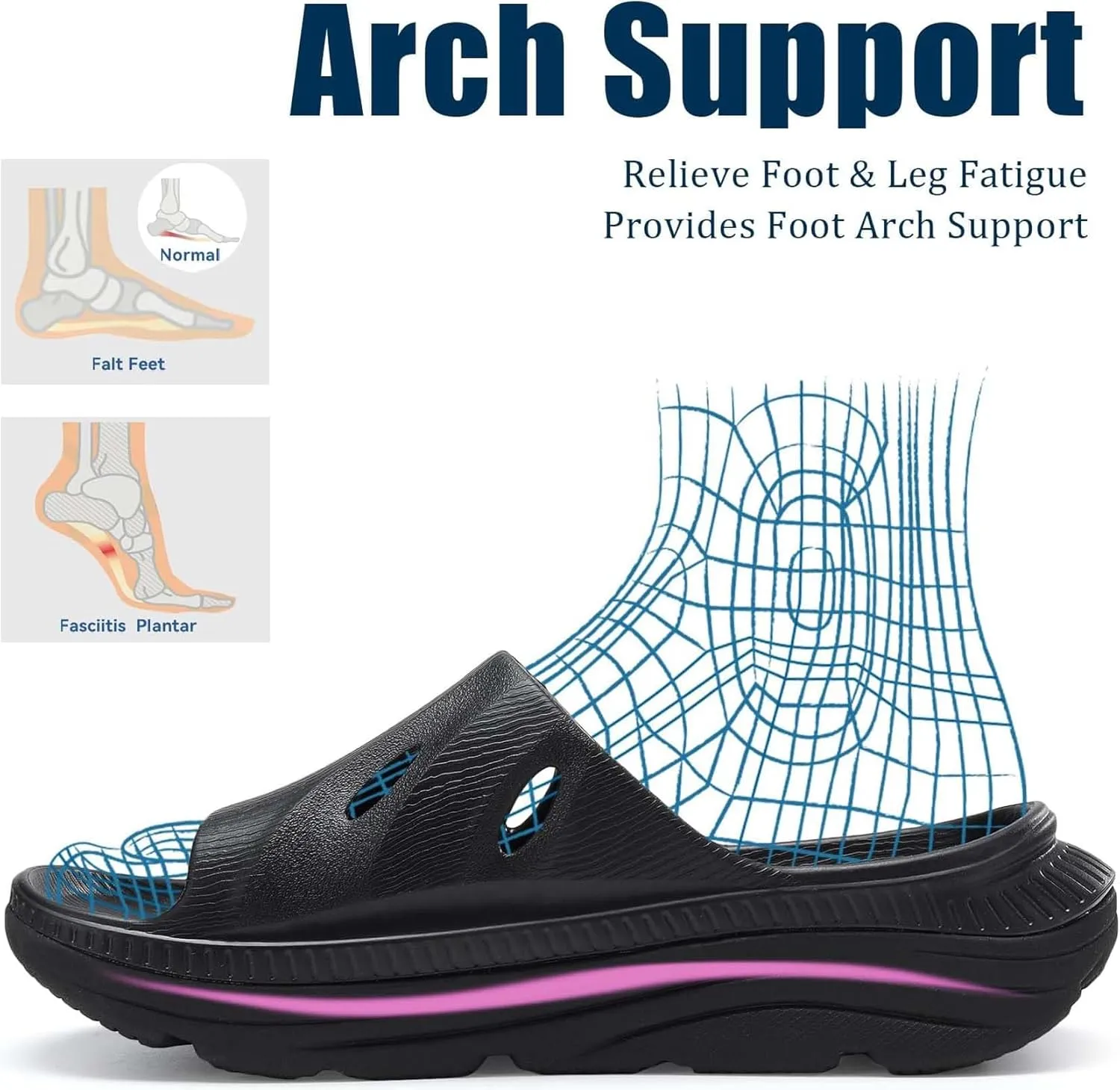 ARISIC Recovery Slides Sandals for Women Plantar Fasciitis Thick Cushion Orthotic Men Athletic Slides Lightweight Comfort Women Cloud Slippers Arch Support of Indoor Outdoor