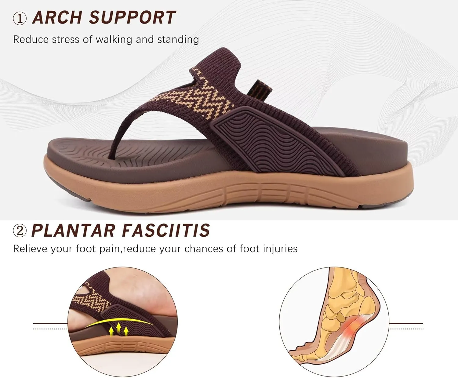 COFACE Womens Fashion Orthotic Flip Flops Recovery Walking Lightweight Athletic Thick Yoga Mat Cushion Thong Sandals With Comfortable Plantar Fasciitis Arch Support