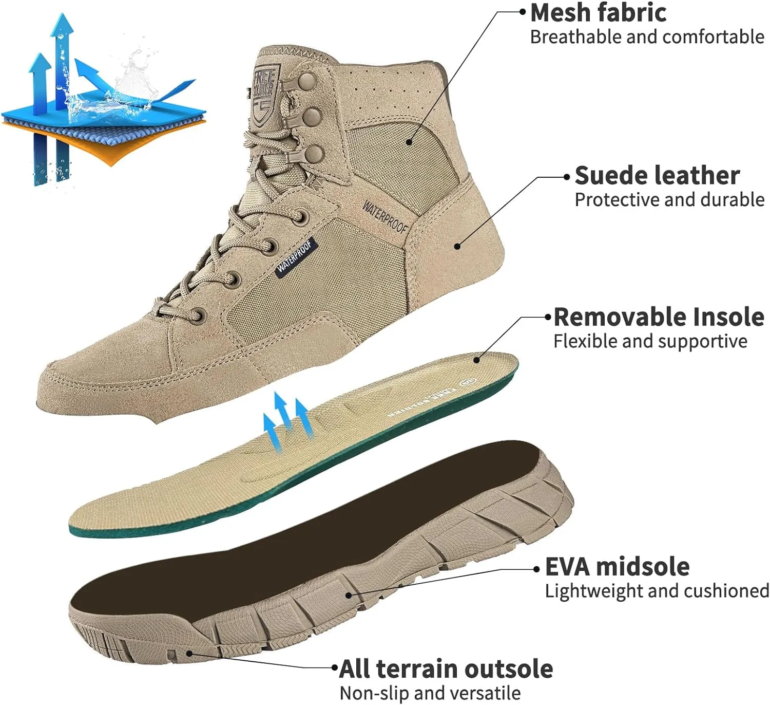 FREE SOLDIER Hiking Work Boots Men's Tactical Boots 6 Inches Waterproof Military Boots Outdoors Desert Boots