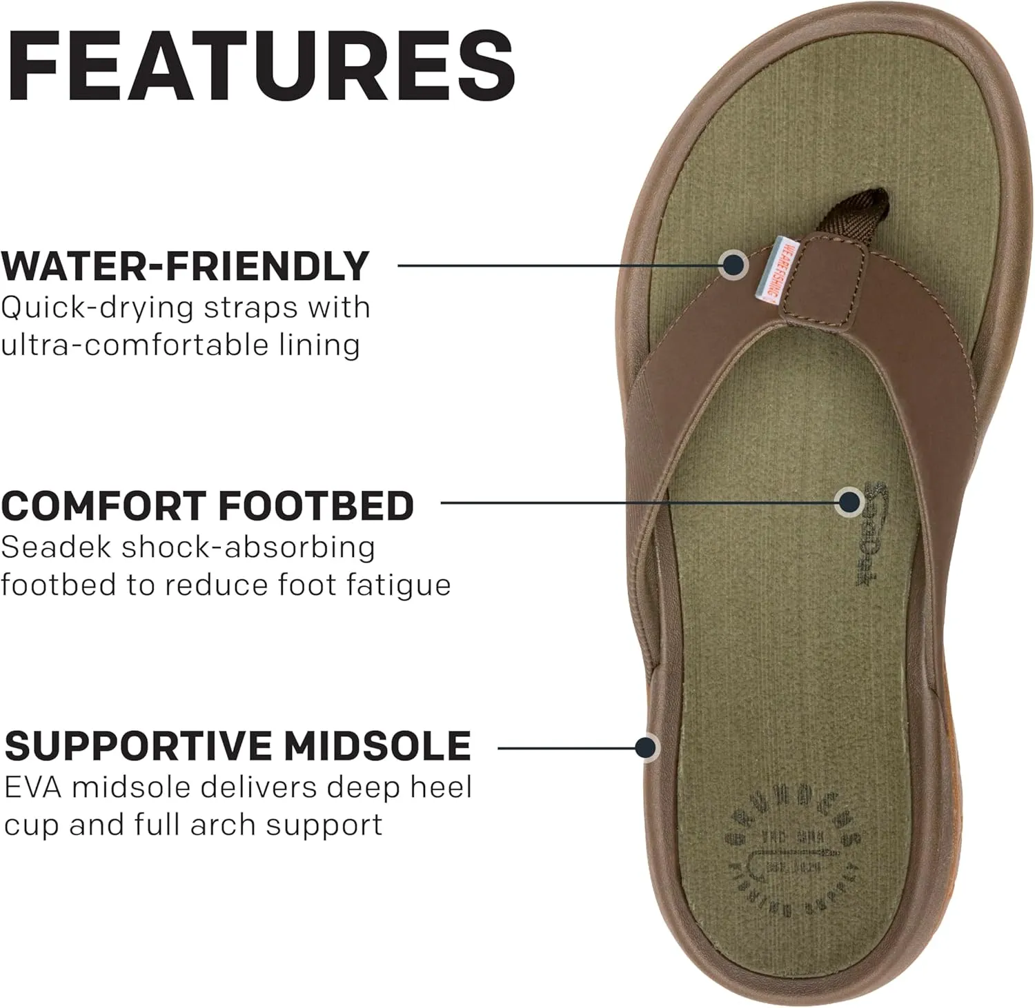 Grundens Men's FishFinder Sandals | Quick-Drying, Comfortable, and Versatile Mens Flip Flops with Enhanced Traction & Full Arch Support for Fishing and Outdoor Wear