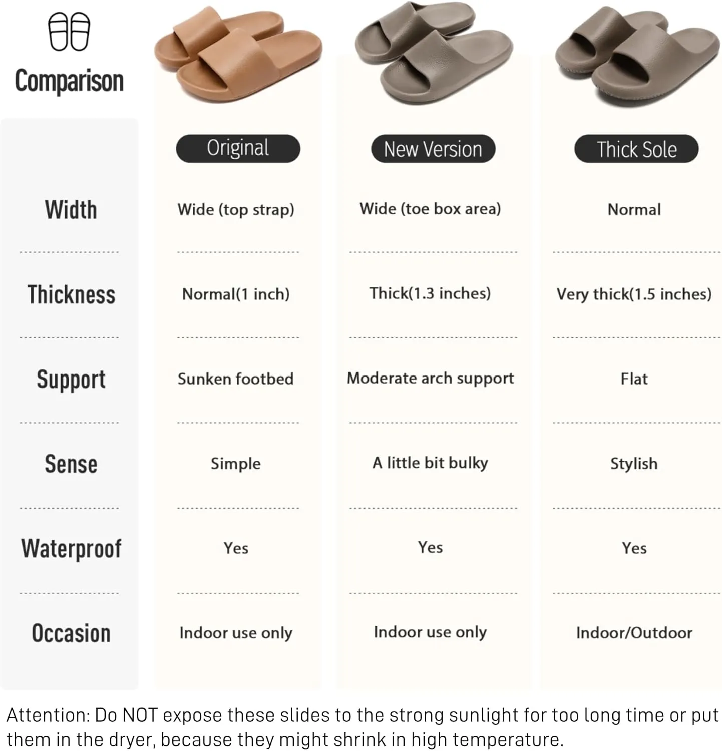 House Slides for Women Men, Quick Drying Shower Slippers, Waterproof Cloud Slides for Women Indoor, Soft Womens Slides Sandals Comfortable Arch Support