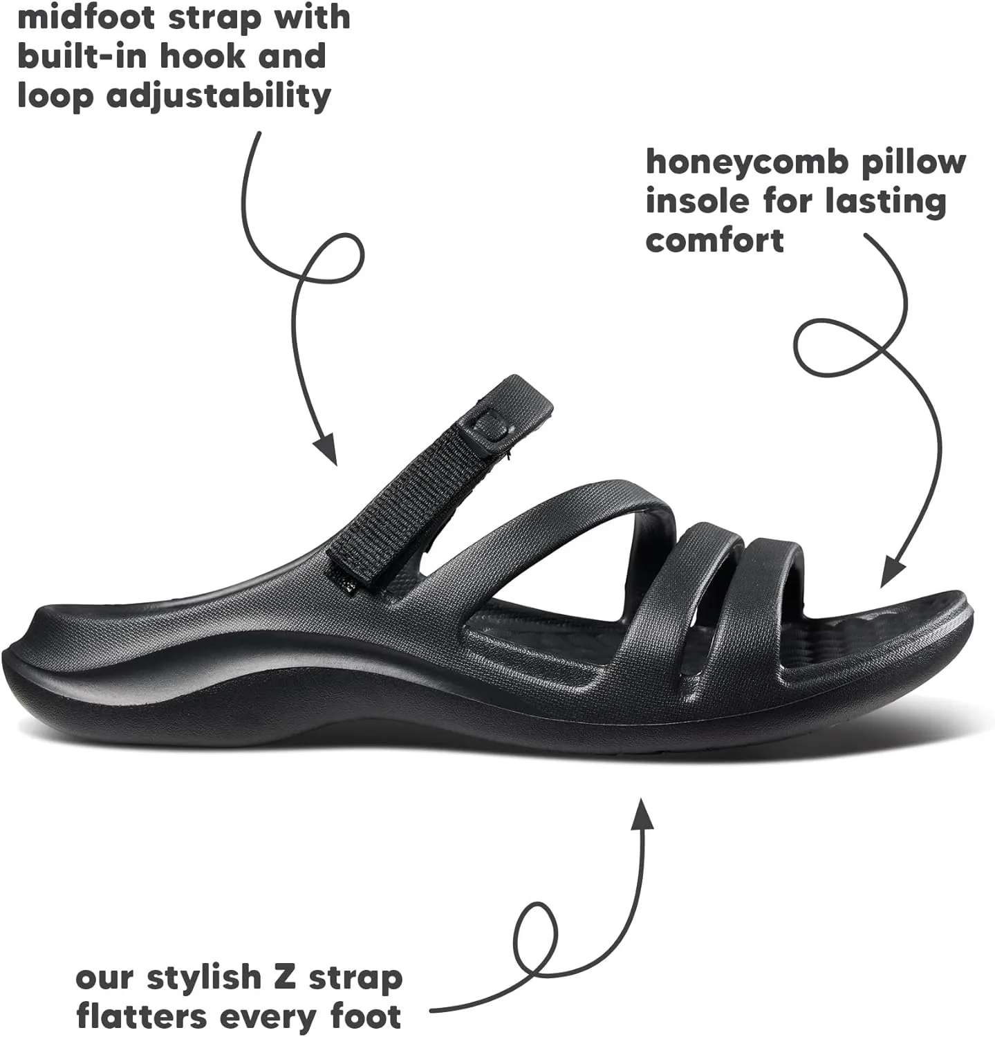Joybees Women's Lakeshore Sandal - Beach Sandals for Women, Comfortable Footwear for Water with Arch Support, Slip On Waterproof Shoes with Adjustable Strap