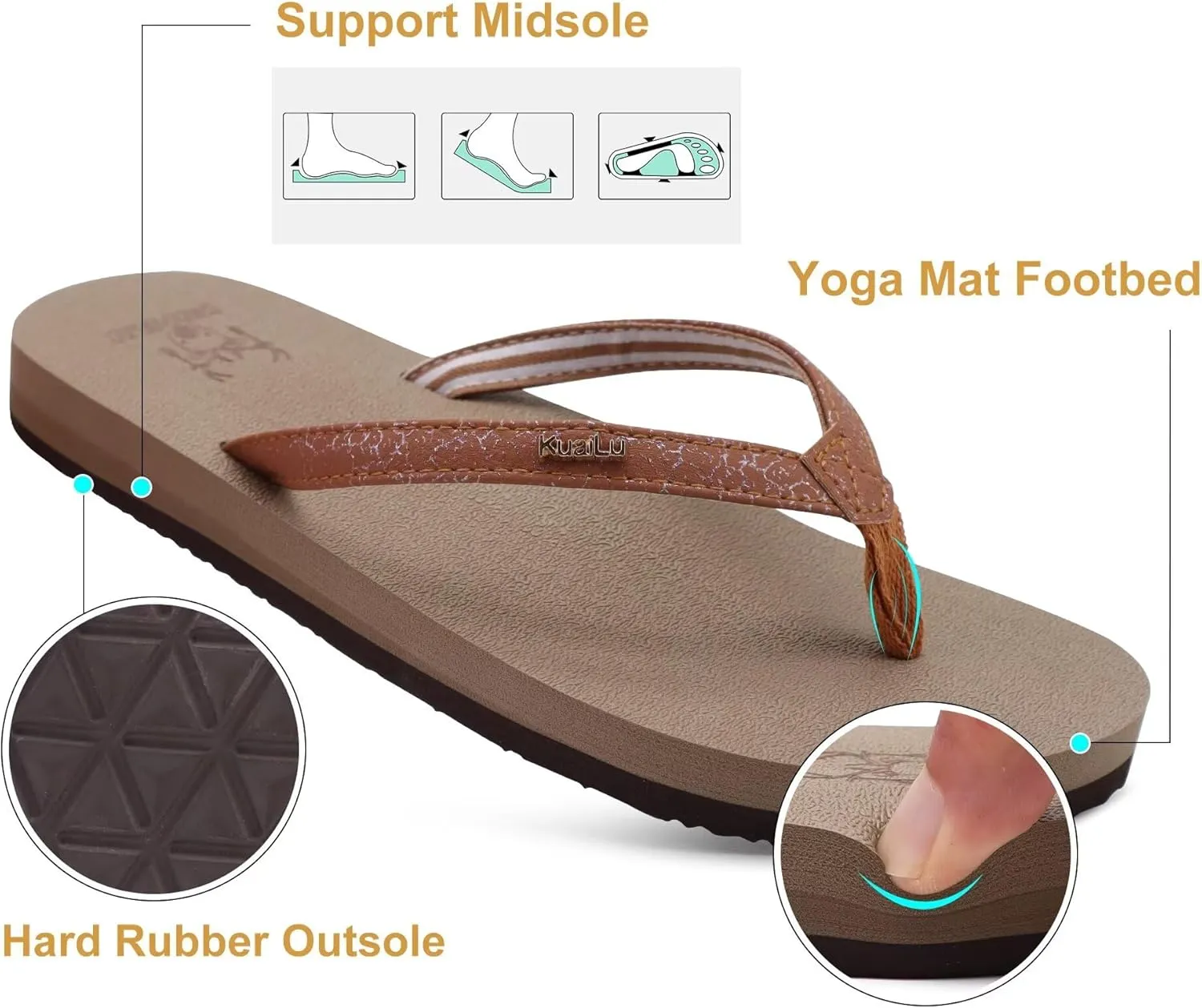 KuaiLu Womens Arch Support Flip Flops Comfortable Yoga Mat Slip on Summer Beach Walking Thong Cushion Sandals