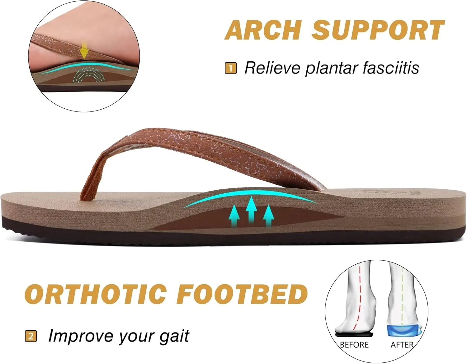 KuaiLu Womens Arch Support Flip Flops Comfortable Yoga Mat Slip on Summer Beach Walking Thong Cushion Sandals