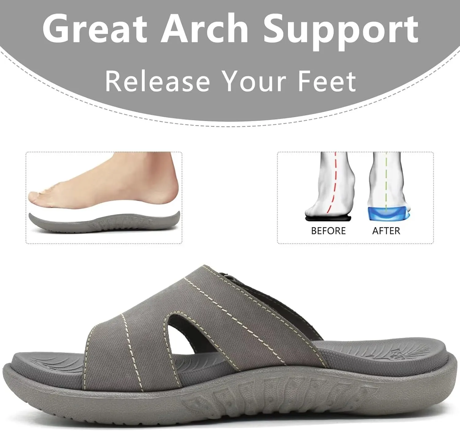 KuaiLu Womens Fashion Orthotic Slides Ladies Lightweight Athletic Yoga Mat Sandals Slip On Thick Cushion Slippers Sandals With Comfortable Plantar Fasciitis Arch Support