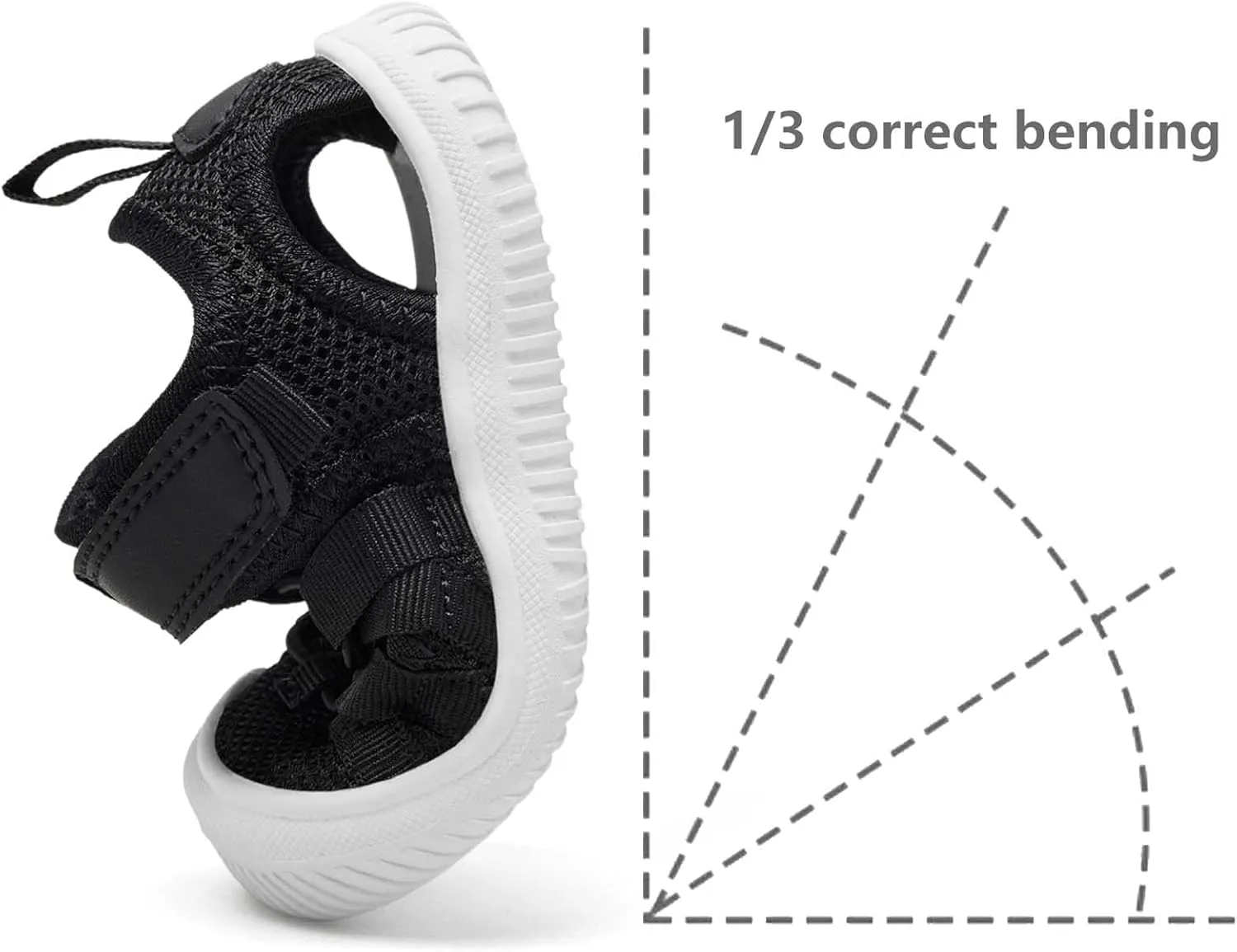 MORENDL Toddler Quick-Dry Summer Sandals Breathable Non-Slip Baby Water Shoes for Aqua Beach Pool