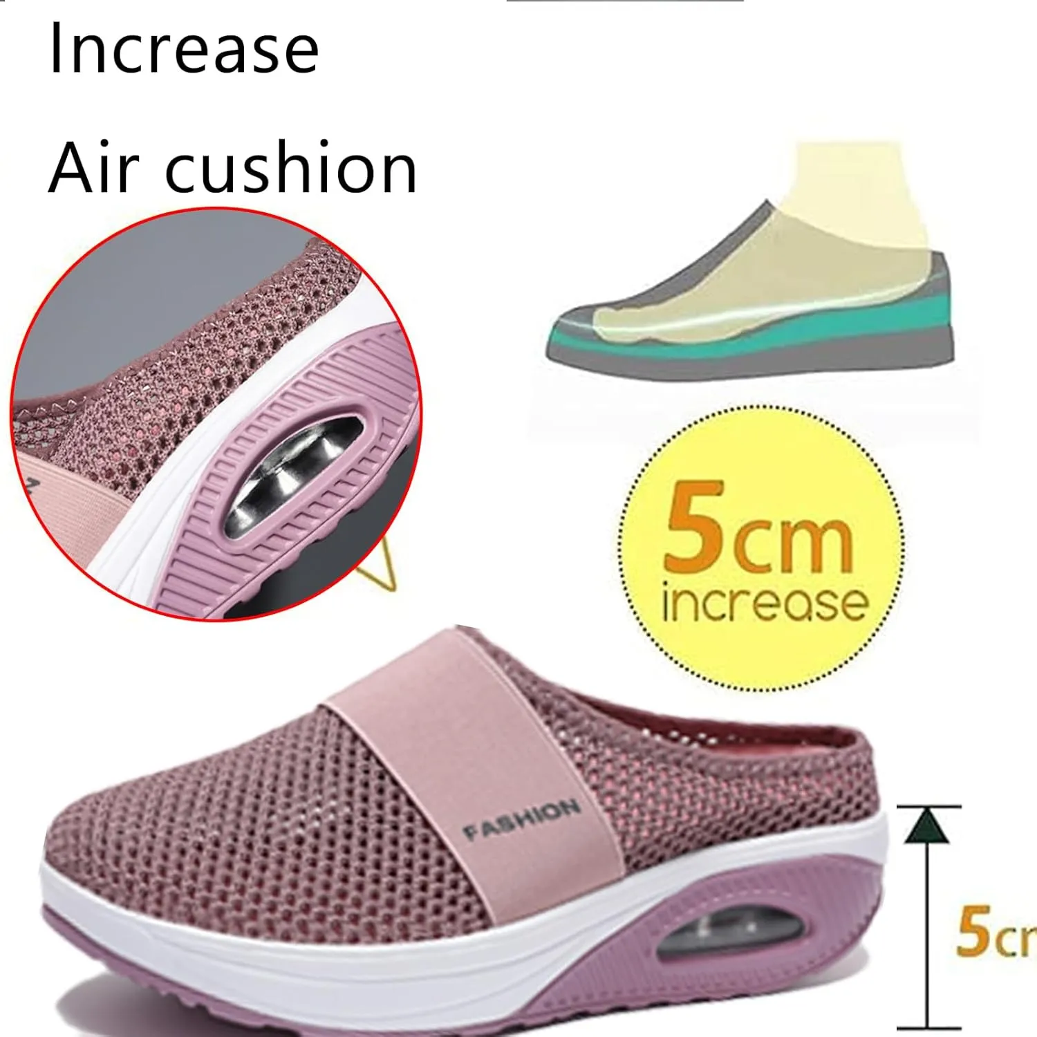 Mules for Women 2025 Backless Walking Sneakers Summer Slip-On Mule Shoes Mesh Air Cushion Orthopedic Diabetic Shoes with Arch-Support Open Back Breathable Slippers Closed Toe Slides