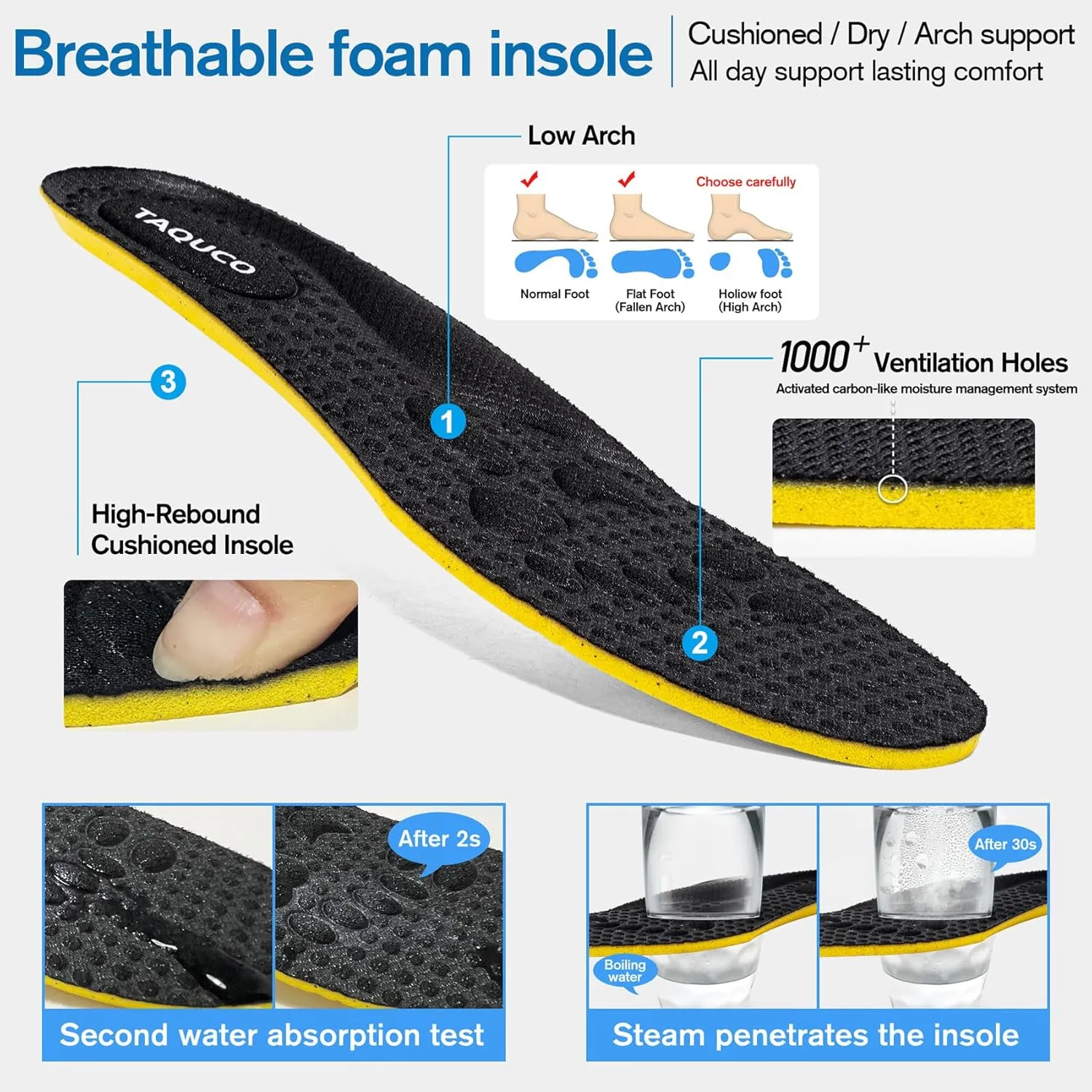 Non Slip Work Shoes for Women Food Service Lightweight Waterproof Kitchen Chef Shoe Restaurant Walking Sneakers Nursing Slip Resistant Footwear, Black