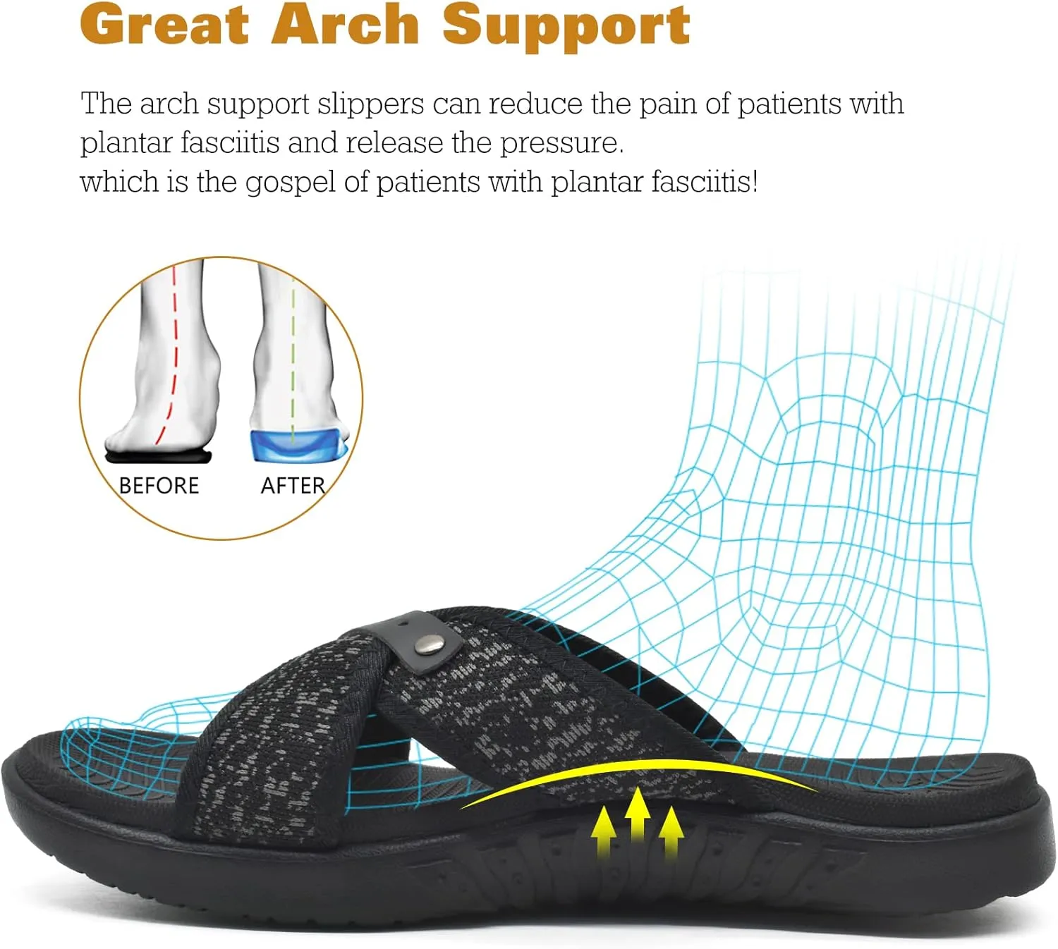 ONCAI Mens Criss Cross Sandals,Arch Support Recovery Sport Slippers Slides with Plantar Fasciitis Orthotic Footbed