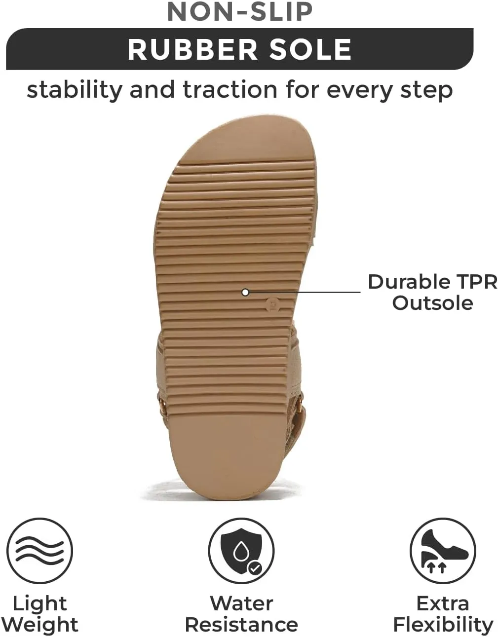 Project Cloud Genuine Leather Platform Sandals Women Footwear - Comfortable and Adjustable Summer Sandals for Women 2025 - Memory Foam and Non-Slip Slingback Beach Slides (Mona)