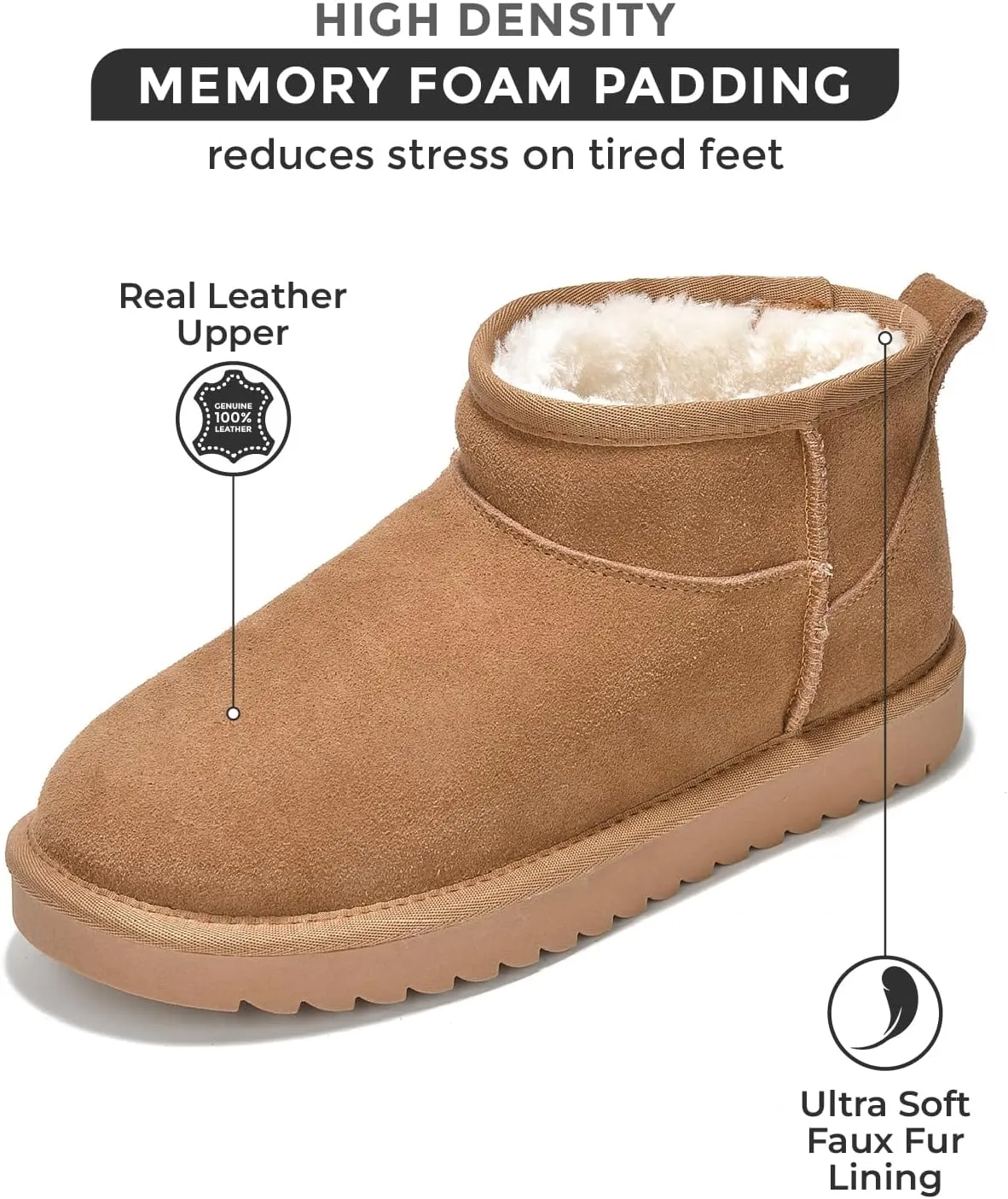 Project Cloud Genuine Suede Ankle Boots for Women - Water Resistant with Memory Foam Insole Winter Boots for Women - Trending Shoes & Comfortable Women's Ankle Boots (Hippy)