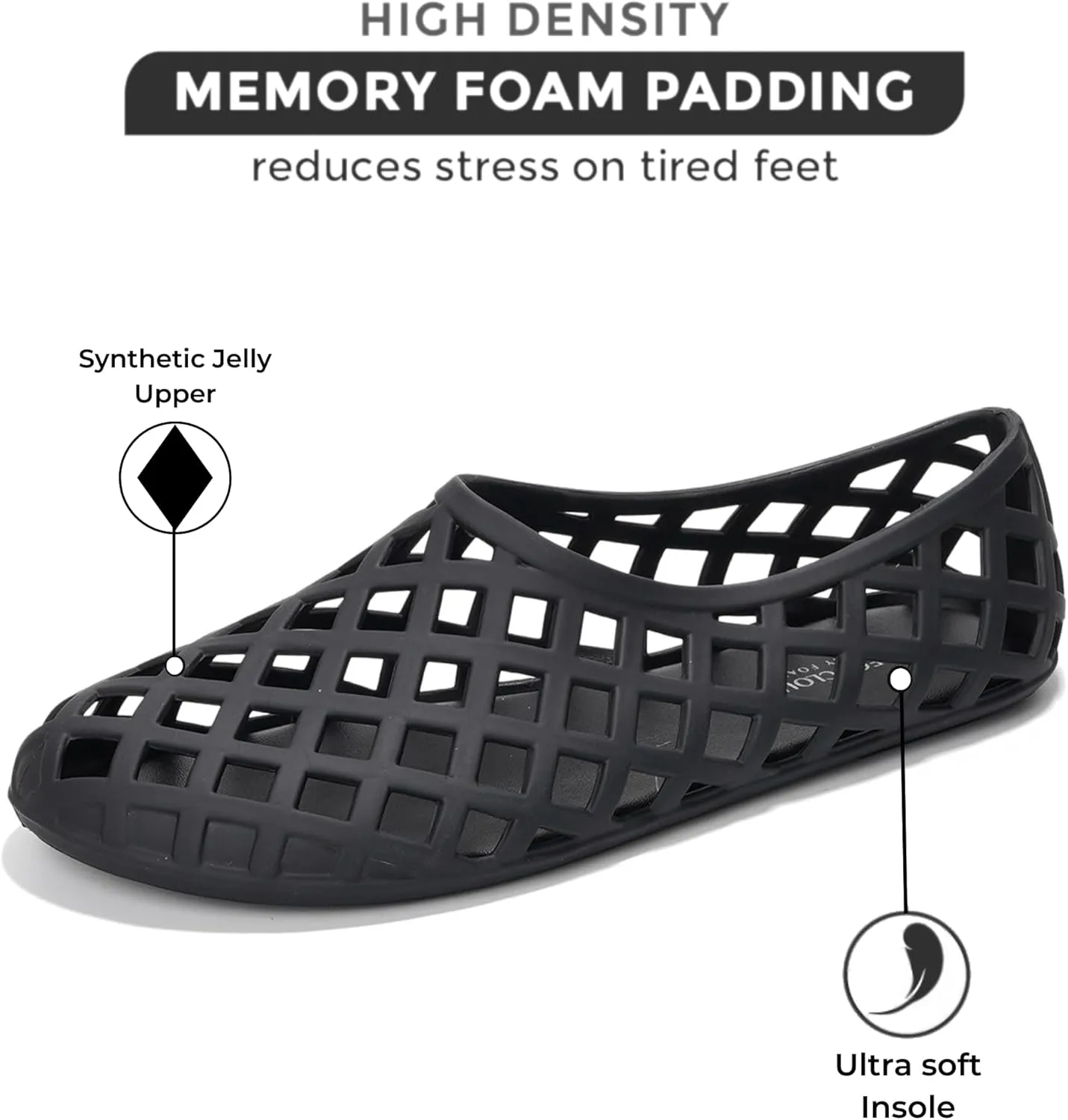 Project Cloud Jelly Shoes for Women - Lightweight & Water-Resistant Women's Flats Sandals - Non Slip Womens Shoes - Perfect Summer Jelly Flats for Women 2025 (Jellz)