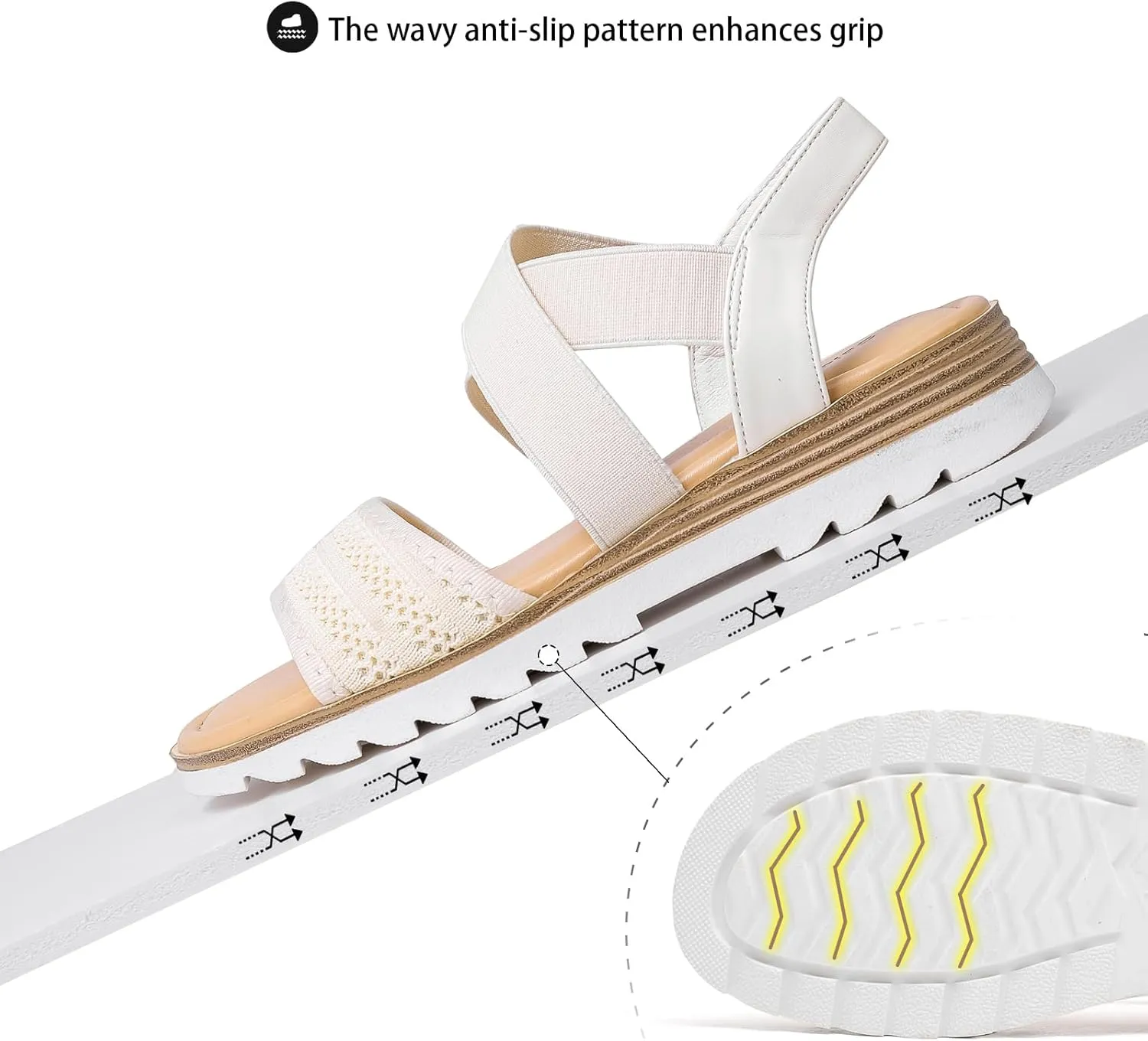 Saidoteto Women's Wide Width Flat Sandals,Comfortable Elastic Ankle Strap Slingback Slip-On Open Toe Low Wedge Walking Sandals for Summer & Casual