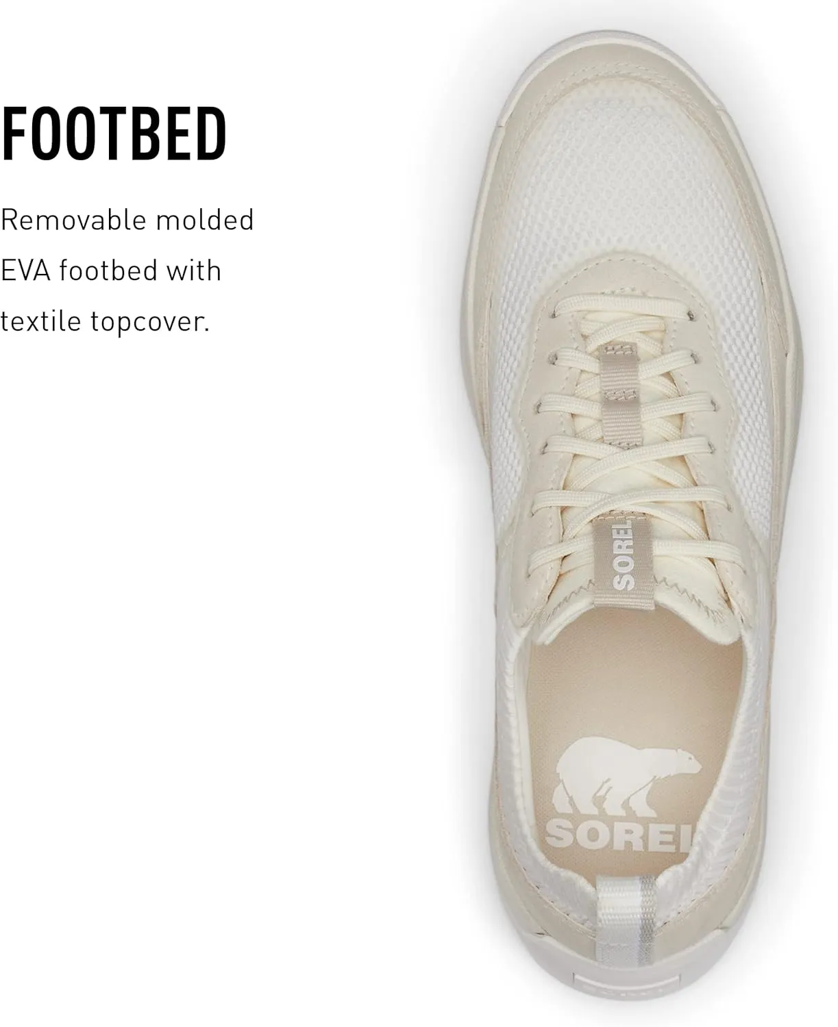 Sorel Women's ONA 503 Knit Low Sneakers