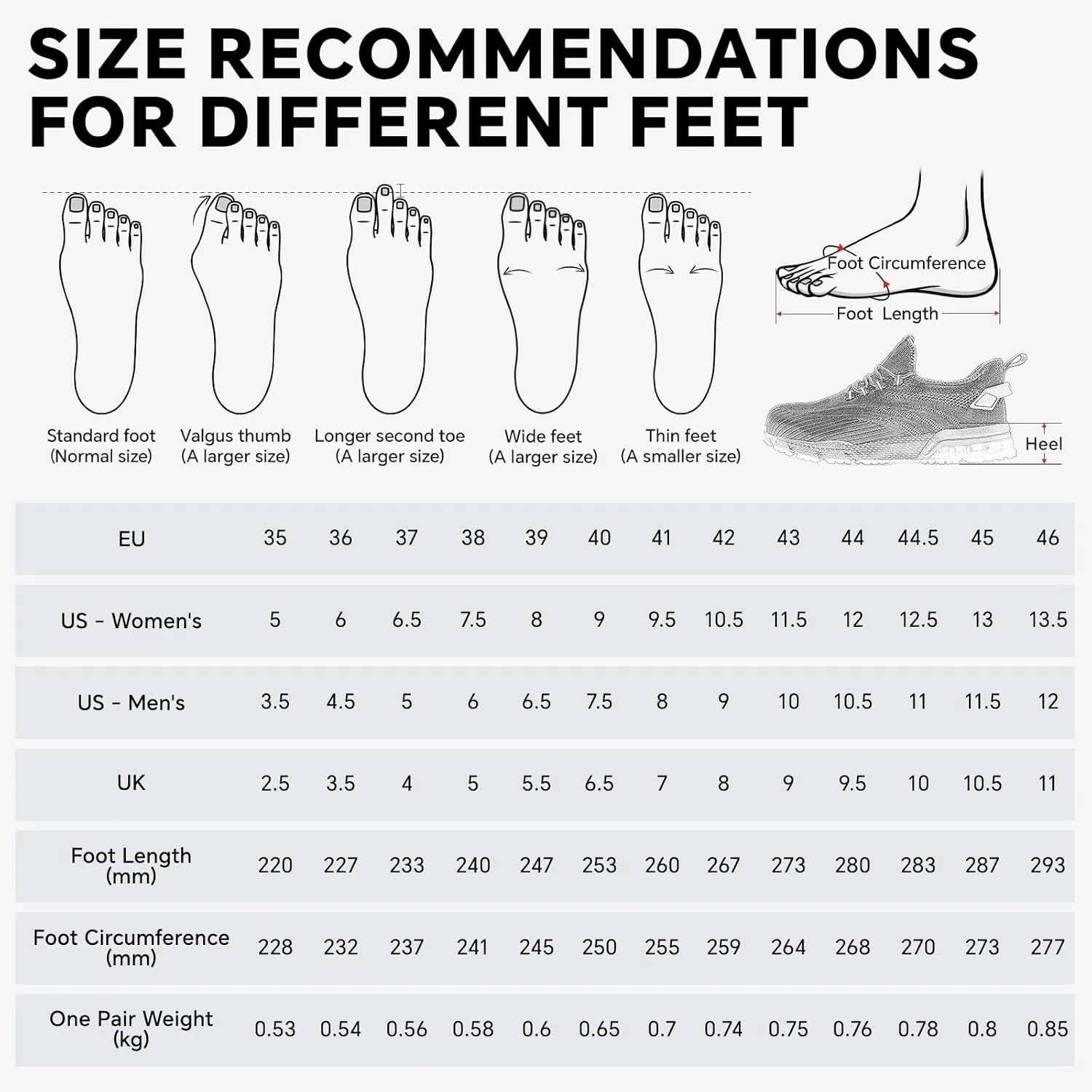 SPIEZ Safety Shoes for Men Women, Air Cushion Composite Toe Work Shoes, Lightweight Breathable Slip On Utility Sneakers Black Blue/Black Green US5-12