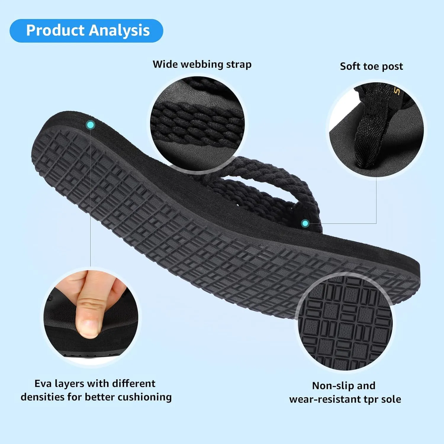 STQ Womens Quick Dry Flip Flops with Yoga Mat Sole丨Arch Support Thong Sandals