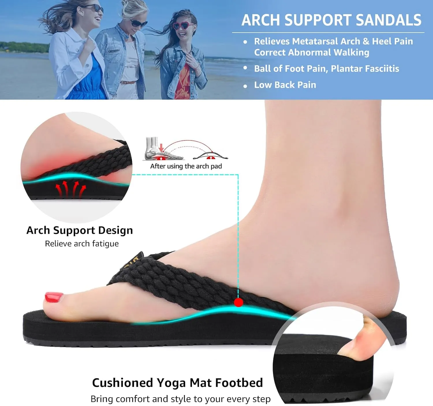 STQ Womens Quick Dry Flip Flops with Yoga Mat Sole丨Arch Support Thong Sandals
