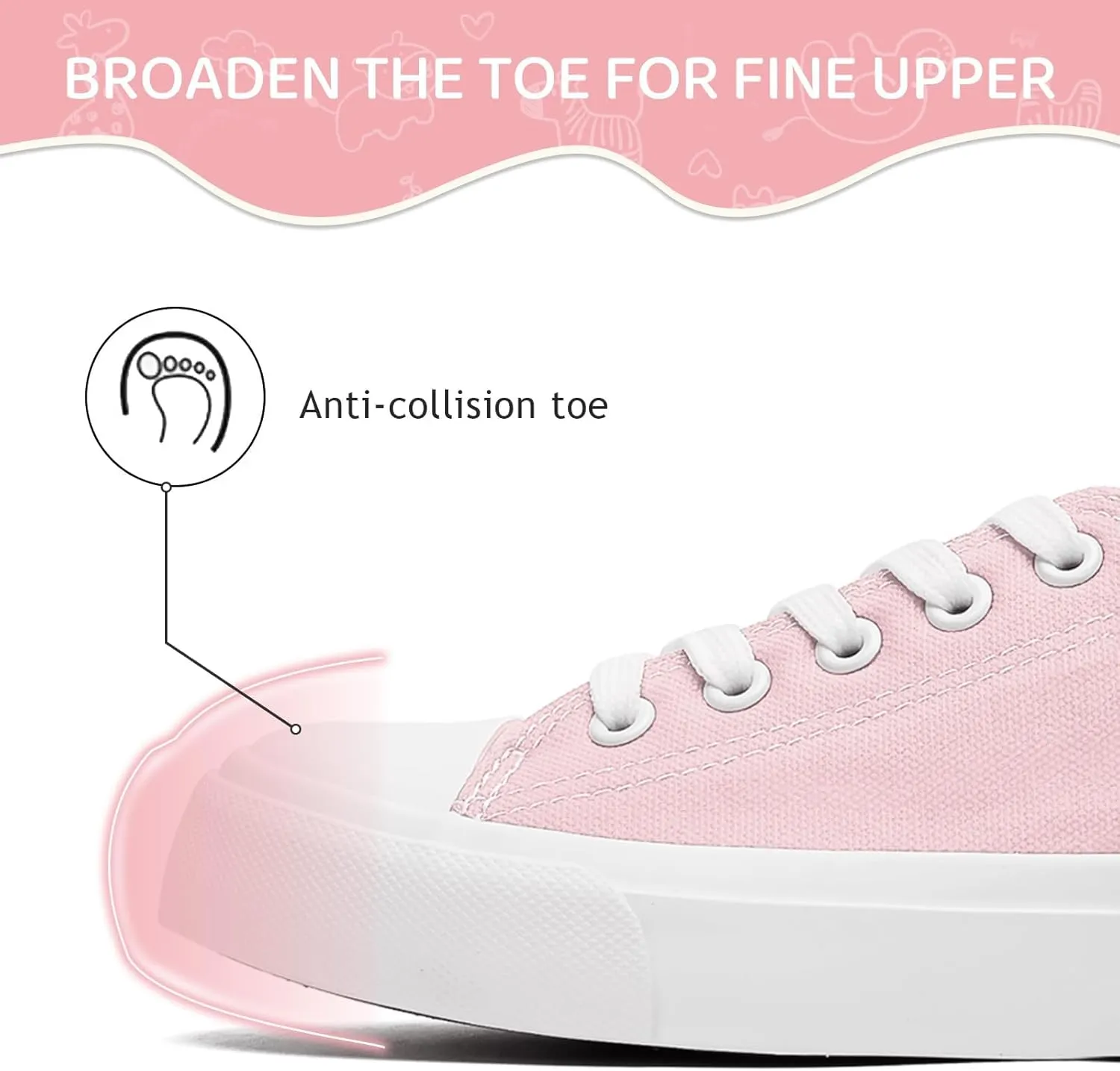 Toddler Little Kid Shoes Boys and Girls Canvas Casual Low Top Lace up Walking Shoes Breathable Soft and Durable
