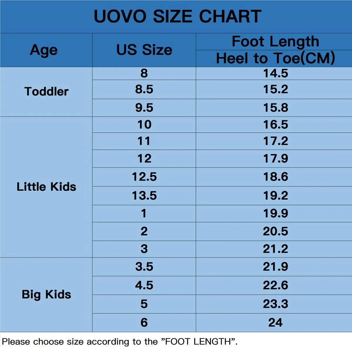 UOVO Boys Sandals Kids Sandals Hiking Athletic Closed-Toe Beach Summer Sandals for Boys Quick-Drying Slip Resistant