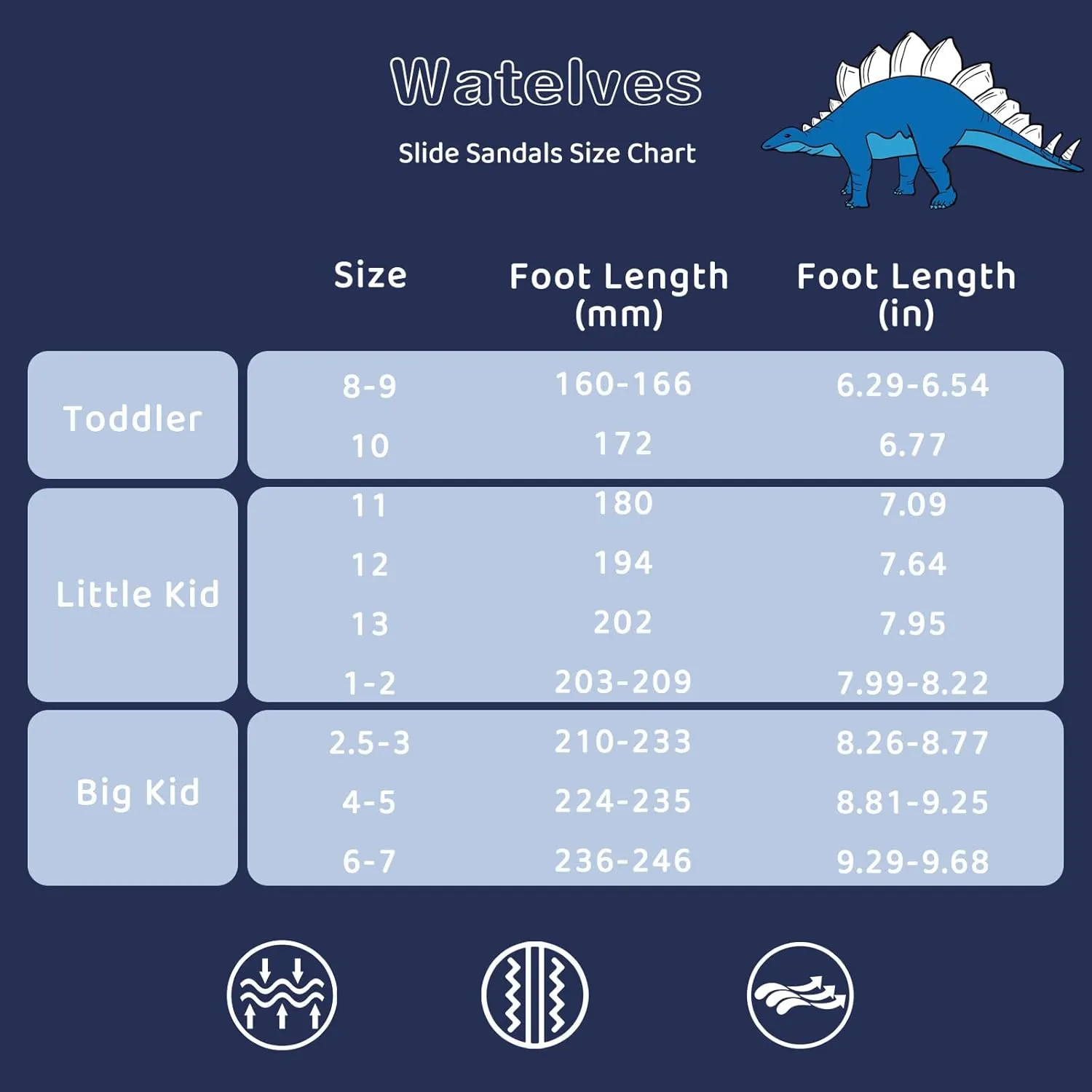 WateLves Girls & Boys Slide Sandals Kids Summer Slippers Slip On for Outdoor Beach Pool Shower (Little Kid/Big Kid)