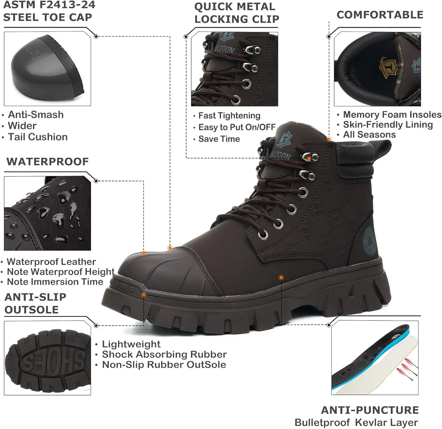 Waterproof Steel Toe Boots For Men 6 Inch Leather Steel Toe Shoes Non Slip Resistant Safety Work Boots Indestructible Lightweight Construction Boot With Composite Toe
