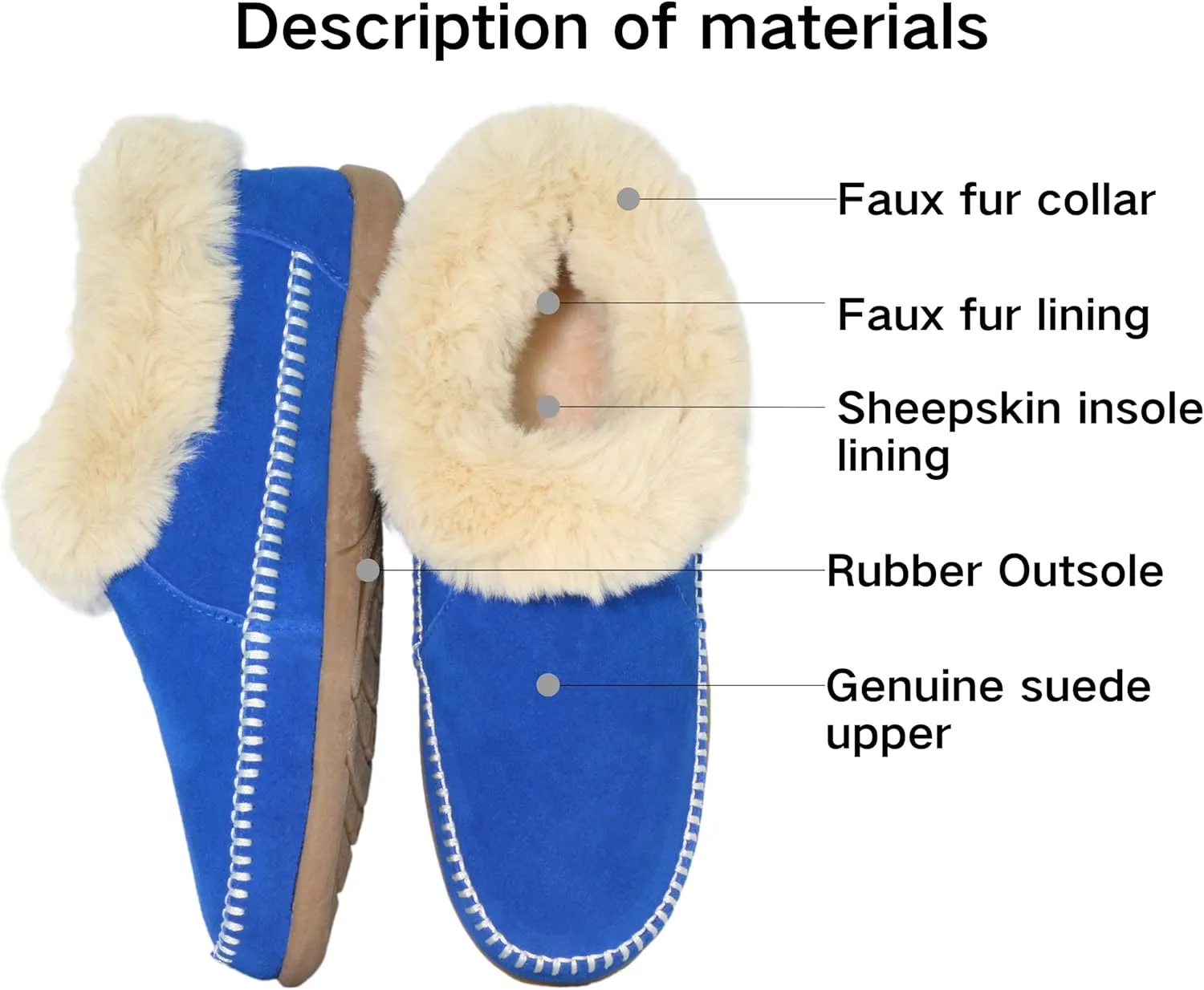 Women's Slippers Genuine Suede Memory Foam Winter House Fluffy Slippers with Faux Fur Collar and Sheepskin Insole Indoor and Outdoor Warm Shoes Rubber Sole